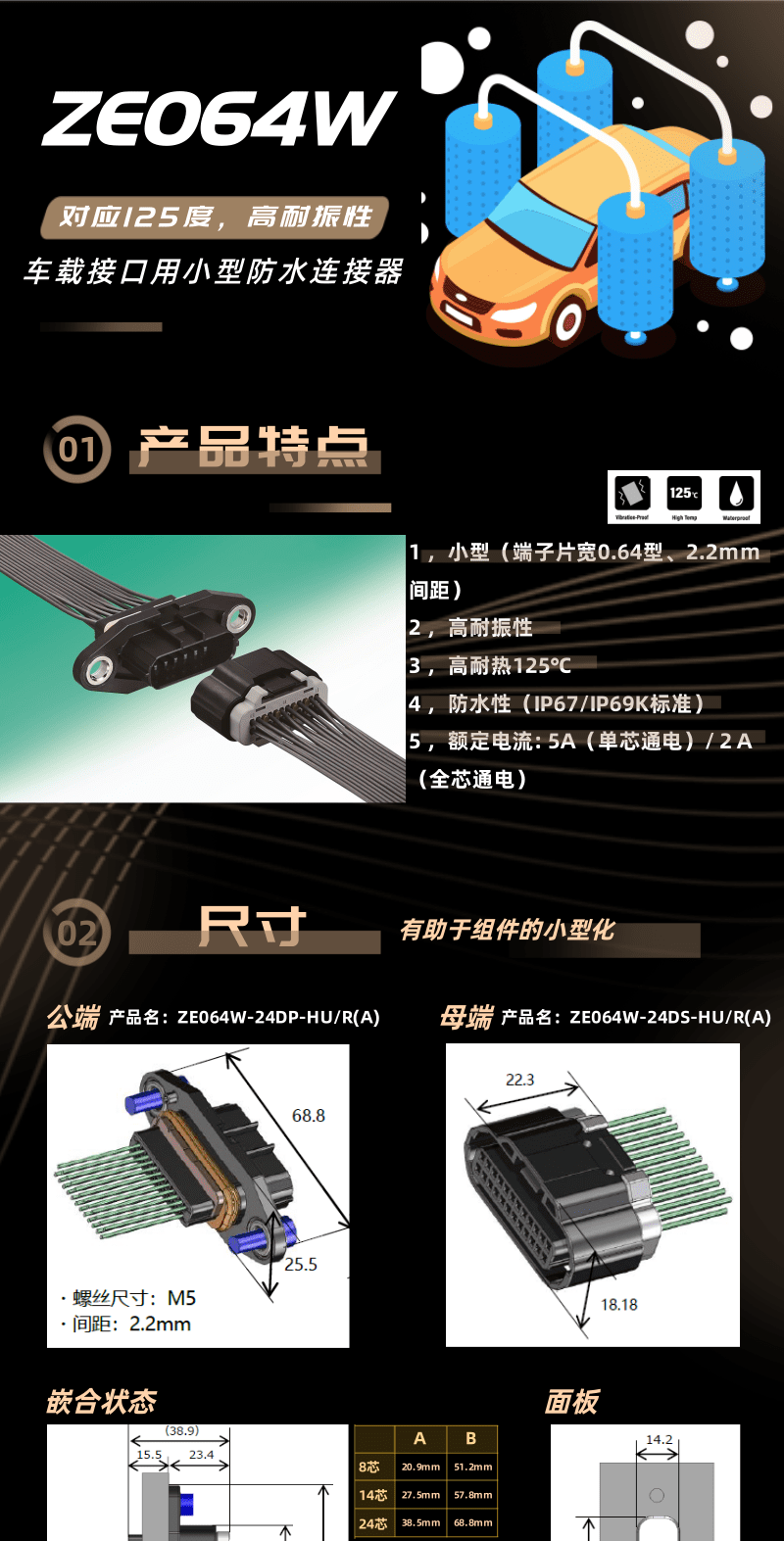 【產(chǎn)品推薦】車(chē)規(guī)級(jí)高耐振，耐熱125度小型防水連接器-ZE064W