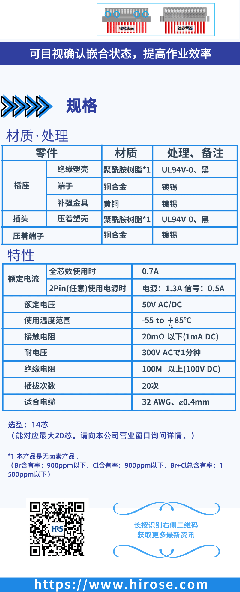 【產(chǎn)品推薦】Signal Bee 0.6mm間距，小型，牢固，板對線連接器-DF53系列