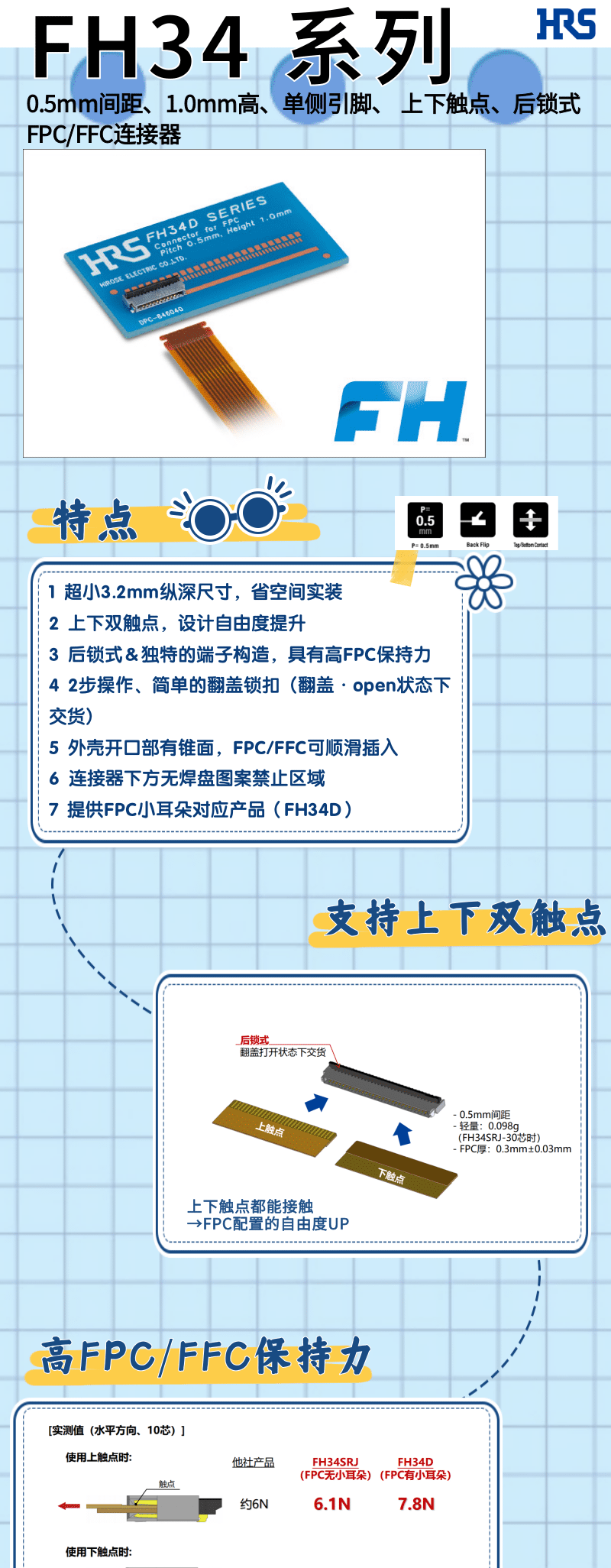 【產(chǎn)品推薦】單側(cè)引腳、上下觸點(diǎn)、后鎖式FPC/FFC連接器-FH34系列