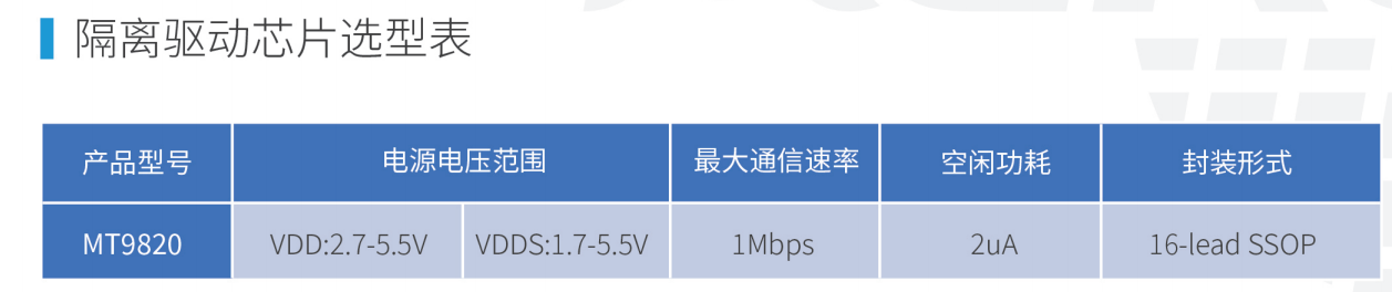 西安航天民芯