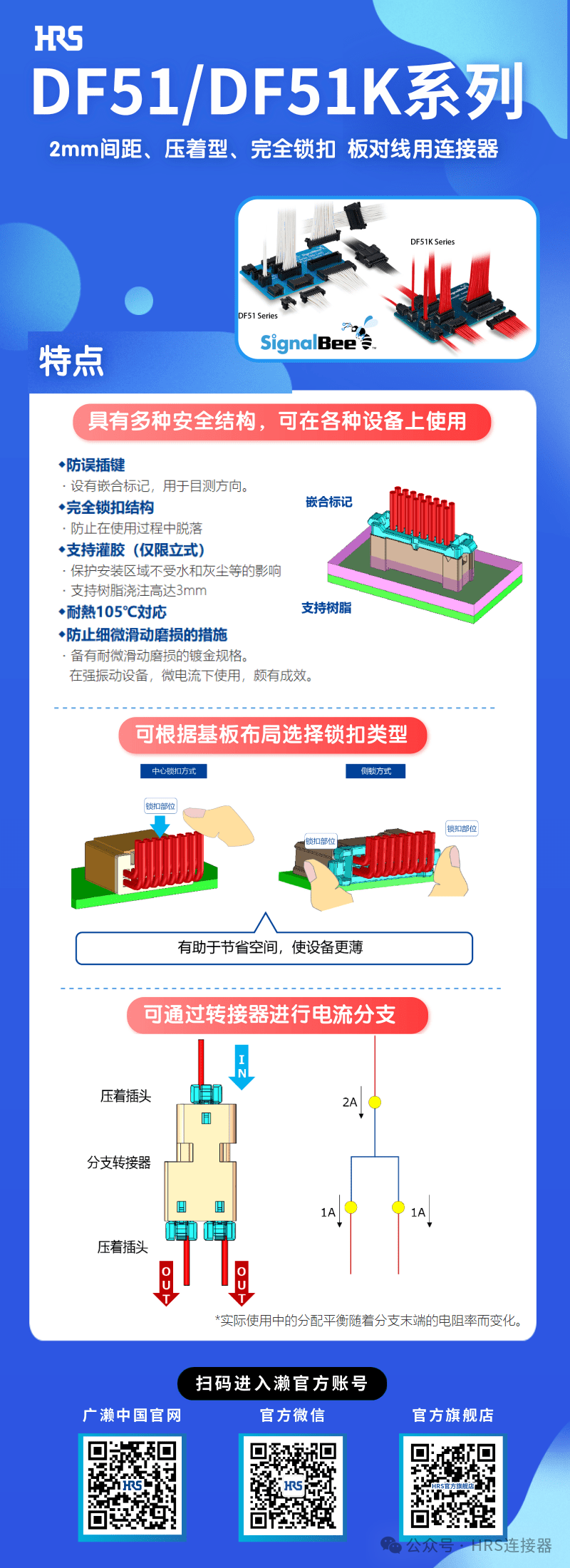 【產(chǎn)品推薦】板對(duì)線用連接器 DF51/DF51K系列